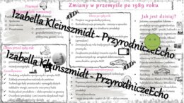 Sketchnotka - notatka „Zmiany w przemyśle po 1989 roku” wykonana w power point do edycji. Geografia 7; „Rolnictwo i przemysł”