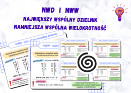 NWD i NWW - największy wspólny dzielnik i najmniejsza wspólna wielokrotność – plakaty + wklejki