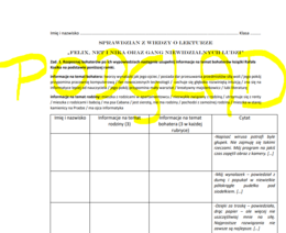 Sprawdzian z lektury Felix, Net i Nika oraz Gang Niewidzialnych Ludzi