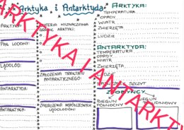 Arktyka i Antarktyda