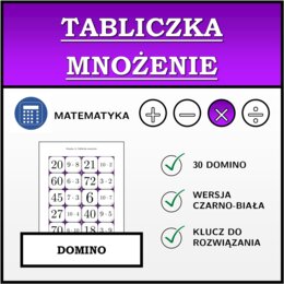 Domino - Tabliczka mnożenia | matematyka