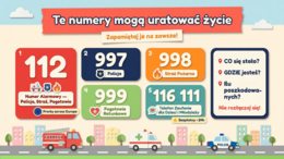 Tydzień dla Bezpieczeństwa MEN – prezentacja edukacyjna o bezpieczeństwie przed wakacjami