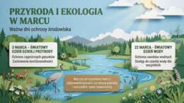 Marzec - gazetka szkolna, gazetka tematyczna, prezentacja, plansze