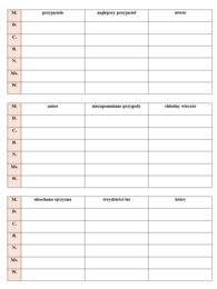 Karta pracy przypadki