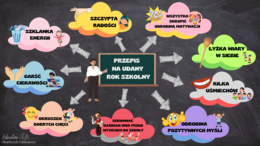 Przepis na udany rok szkolny