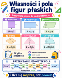 Własności, pola figur płaskich, zamiana jednostek pola