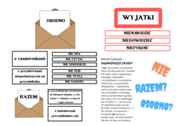 Gazetka ścienna - zasady pisowni NIE z różnymi częściami mowy wg zasad obowiązujących od 2026r.