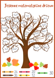 Jesienne drzewo- mnożenie