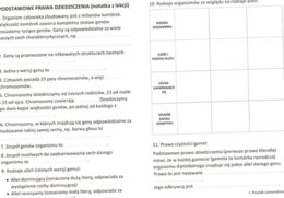 Podstawowe prawa dziedziczenia