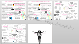 Mini zestaw do tematu „Zmiany w przemyśle Niemiec” – sketchnotka i karta pracy w pdf + gratisowy link do prezentacji multimedialnej niekomercyjnej wykonanej w genial.ly do indywidualnego pobrania i użycia do celów niekomercyjnych. Geografia 6, dział V „S