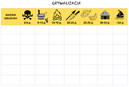 GRYWALIZACJA - praca ze słownikami