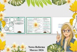Mały zestaw na jedną lekcję: sketchnotka/notatka/przypomnienie dla nauczyciela, karta pracy plus gratisowa prezentacja multimedialna „Gleba w mojej okolicy” w pdf. Przyroda "Odkrywam przyrodę". Klasa 4. Dział „Moja okolica".
