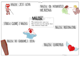 Karta pracy - walentynki