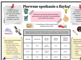 Pierwsze spotkanie z fizyką (kl.7 SP)