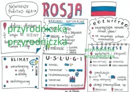 Rosja (2karty pracy)