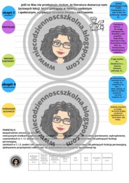 "Misja Przemówienie" - schematy ułatwiające redagowanie przemówień.