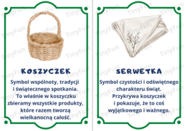 Wielkanocny koszyczek – co do niego wkładamy?