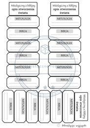Mity. Definicja. Stworzenie świata. Mityczne stworzenia