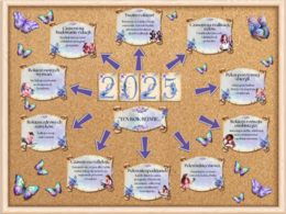 2025 - TEN ROK BĘDZIE... - gazetka motywująca