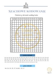 ♟️ Szachowe kodowanie – odkryj świat bierek szachowych! ♟️
