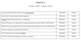 "Quo vadis" - stacje zadaniowe (6 zadań)