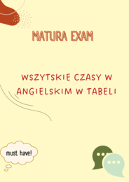 Tabela z czasami / Matura / Must have matura / Matura exam / All tenses / Wszystkie czasy / Notatka