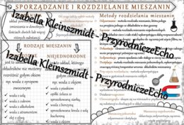 Sketchnotka - notatka „Sporządzenie i rozdzielanie mieszanin” wykonana w power point do edycji. Chemia 7, „Substancje”