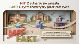 2 Kwietnia – Światowy Dzień Świadomości Autyzmu. Edukacyjny przewodnik po spektrum autyzmu (gazetka szkolna / prezentacja)