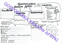 GOSPODARKA KRAJÓW AFRYKI