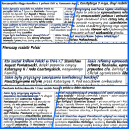 Polska w XVIII w.: Wettinowie, rozbiory, oświecenie. NOTATKI