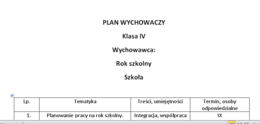 Plan wychowawczy - klasa IV