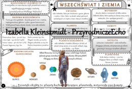 Geograficzna sketchnotka – notatka - wklejka wykonana w power point do tematu „Wszechświat i Ziemia”. Oblicza geografii I, poziom podstawowy, dla liceum ogólnokształcącego i technikum. Geografia I. Dział Ziemia we wszechświecie