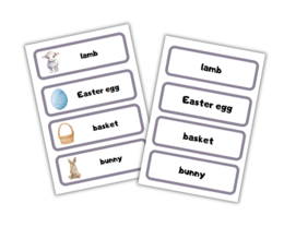 Easter Flashcard Set- Zestaw Wielkanocnych kart obrazkowych i wyrazowych