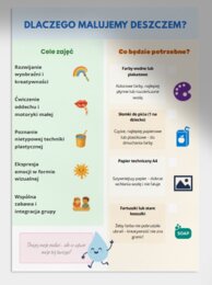 Kącik kreatywnego artysty. Malowanie farbami rozdmuchiwanymi przez słomkę