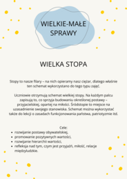 Wielka stopa - karty pracy