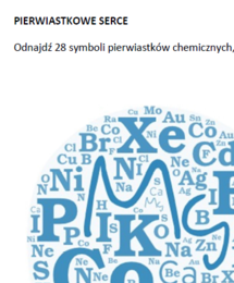 Symbole i nazwy pierwiastków