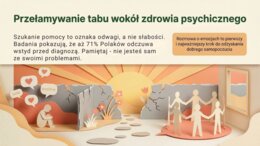 Zdrowie psychiczne. Psycholog, psychoterapeuta, psychiatra – czym się różnią? (gazetka szkolna / prezentacja)