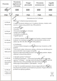 Matematyczna Gra Va Banque - wersja dla starszych klas