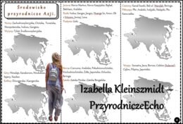 Książeczka/sketchnotka/notatka/wklejka/ściąga dla ucznia i przypomnienie dla nauczyciela/edukacja domowa. Temat „Środowisko przyrodnicze Azji” w pdf. Geografia 8, dział „Azja”. Materiał wykonany na podstawie podręcznika z wydawnictwa Nowa Era – nowość 20