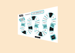 CECHY CHARAKTERU 01 - gra planszowa