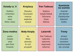 Taboo lekturowe. Lektury VII-VII