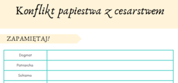 "Konflikt papiestwa z cesarstwem" - prezentacja + karta pracy