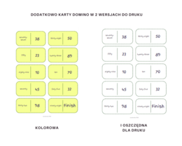 Numbers 1-100 Worksheet - liczby 1-100 po angielsku, karty pracy, ćwiczenia. Dodatkowo gra domino