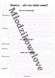 Nie każda wiosna przychodzi od razu- zestaw kreatywnych zadań