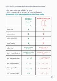 BRYŁY, BRYŁY, BRYŁY - z Matixem do E8