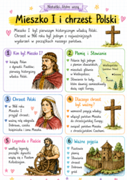 Notatki, które uczą – Historia klasa 4