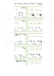 Halloween Matematyczne Stworki: Rozwiąż Równania i Stwórz Postać! – Karta Pracy z Łamigłówkami dla Klasy 7-8 oraz 1-2 liceum