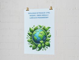 Infografiki. Cykl wodny. Obieg węgla w przyrodzie. Łańcuch pokarmowy