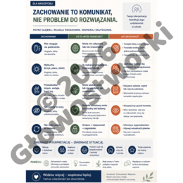 Pakiet Wspierający Dobrostan i Zrozumienie w Klasie - 6 plakatów A3/A4+ karty regulacji do druku