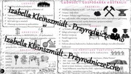 Sketchnotka - notatka „Ludność i gospodarka Australii” wykonana w power point do edycji. Geografia 8; „Australia i Oceania”